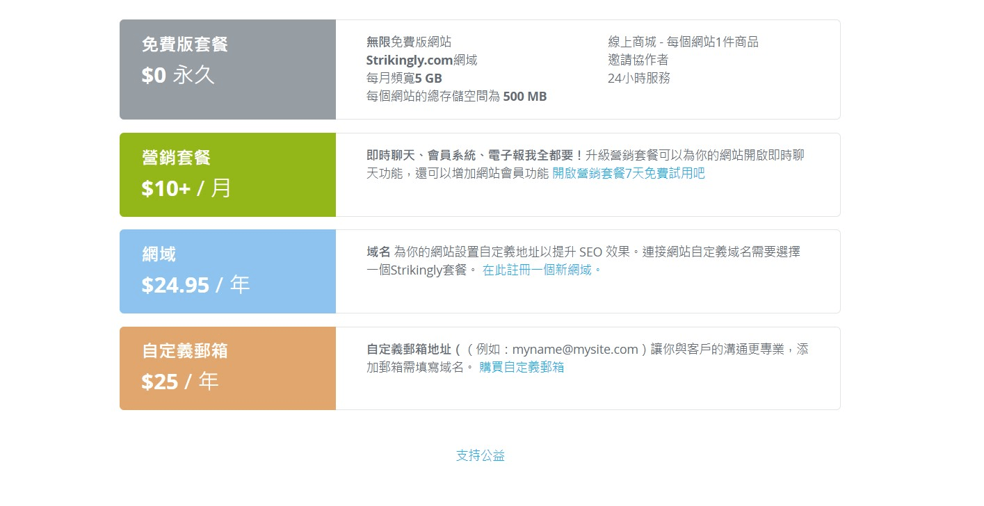 小說創作平台 小說創作平台